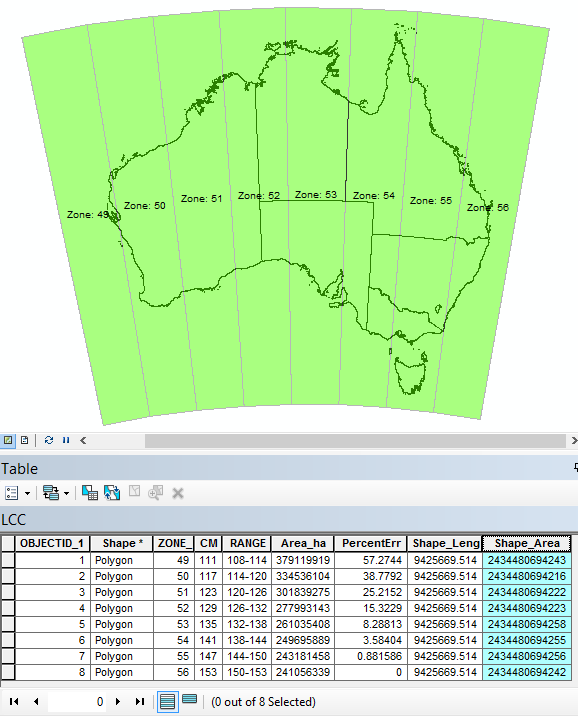 Lamberts Uniform Dynamic Area Length Calculations